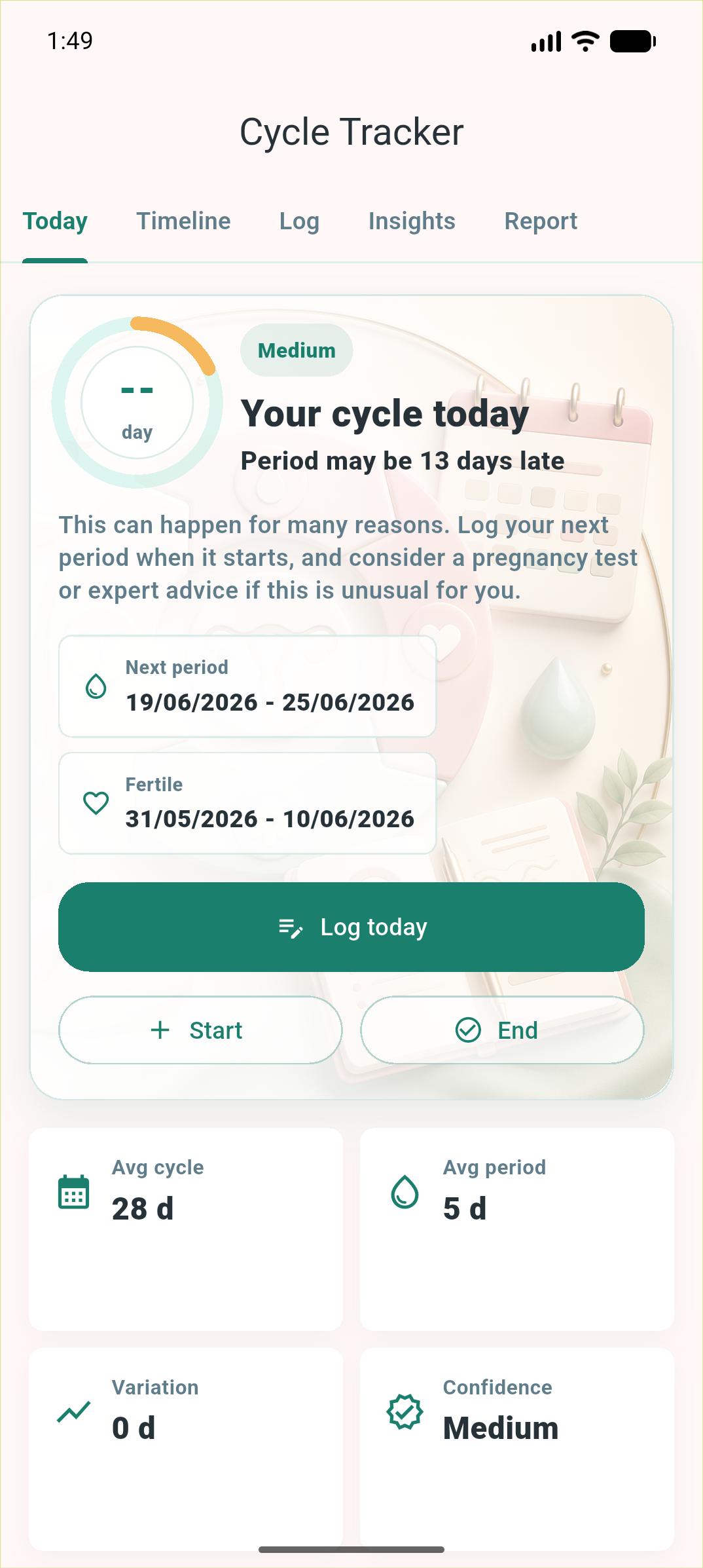 Mama app Cycle Tracker screen